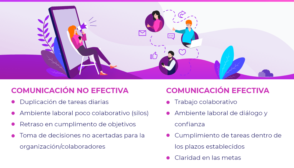 fomentar el sentido de pertenencia con comunicacion efectiva