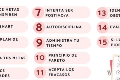 fomentar la excelencia personal para alcanzar tus metas altas