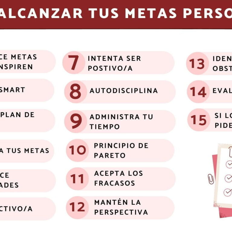 Fomentar La Excelencia Personal Para Alcanzar Tus Metas Altas | Salud ...