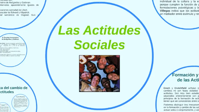 formacion de actitudes sociales en la sociedad actual