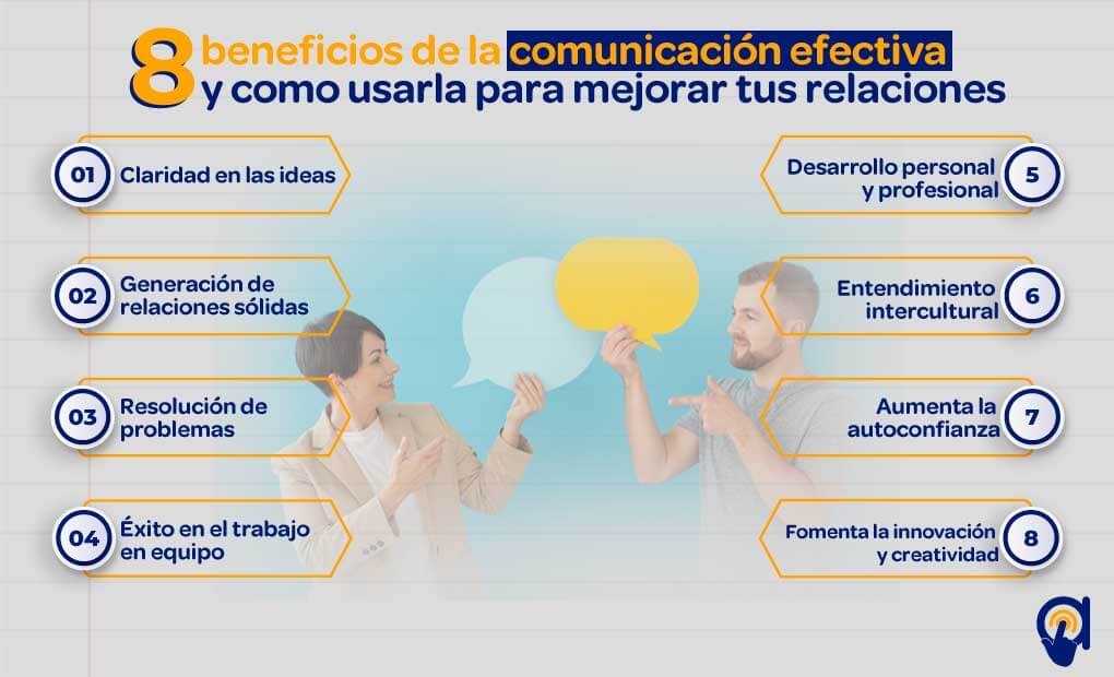 fortalecer relaciones mediante una comunicacion efectiva