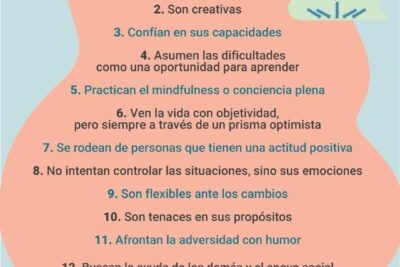 fortalecer una actitud resiliente en la vida diaria y cotidiana