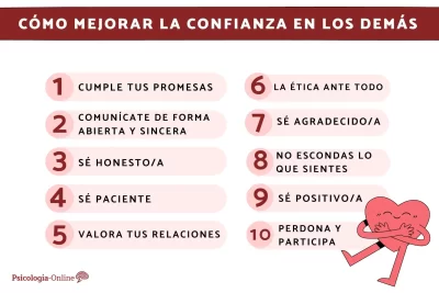 fortaleciendo tu confianza estrategias para la autoimagen