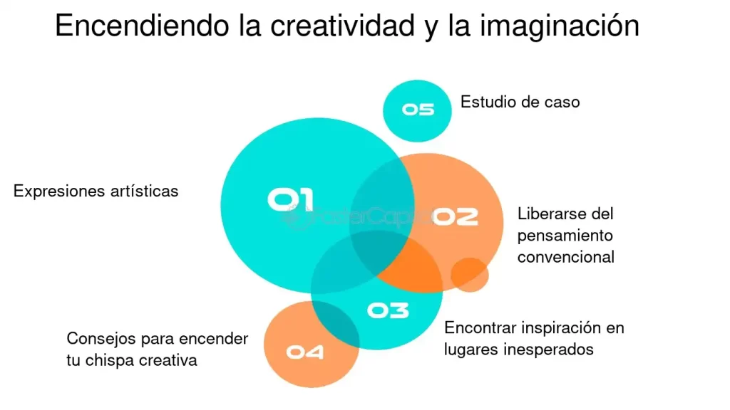 fuentes de inspiracion en la vida cotidiana ideas creativas