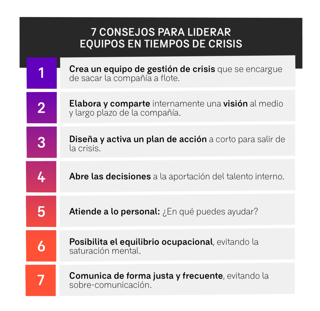 Gestión de grupos en crisis: Estrategias efectivas para líderes 1 gestion de grupos en crisis estrategias efectivas para lideres