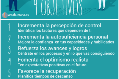 gestion efectiva y saludable de las emociones en el trabajo