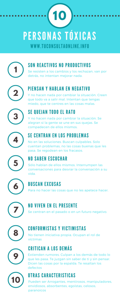 guia completa para entender y definir la personalidad toxica