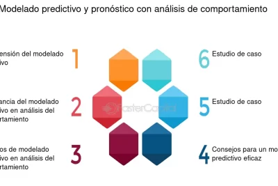 guia completa sobre el modelado de decisiones y sus aplicaciones