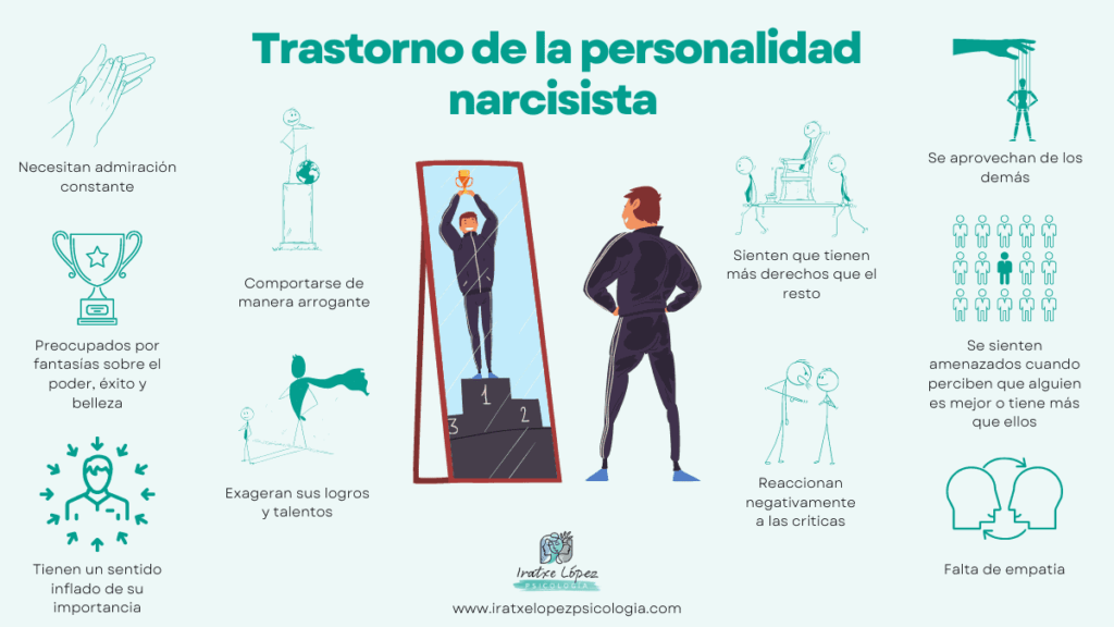 guia completa sobre el trastorno de personalidad narcisista