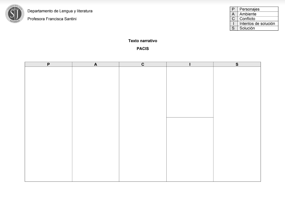 guia efectiva para editar un texto narrativo con