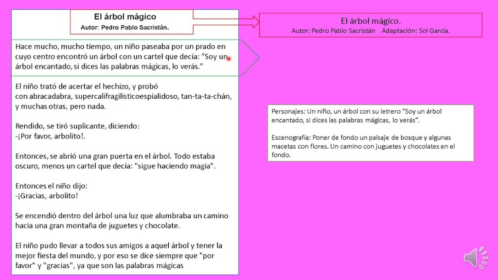 guia para adaptar un cuento corto en una novela completa