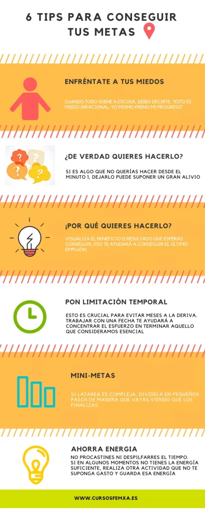 guia para establecer y alcanzar metas efectivas exitosamente