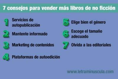 guia para estructurar efectivamente una obra de no ficcion