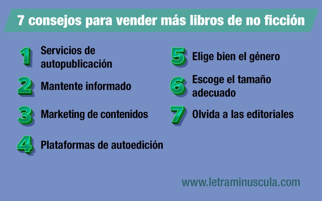 guia para estructurar efectivamente una obra de no ficcion