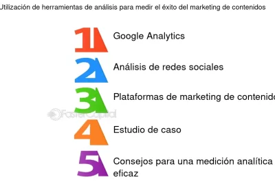 guia para evaluar el exito del marketing de influencia