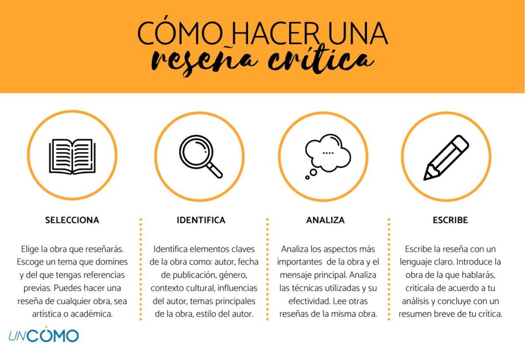 guia para incluir critica literaria en cuentos cortos