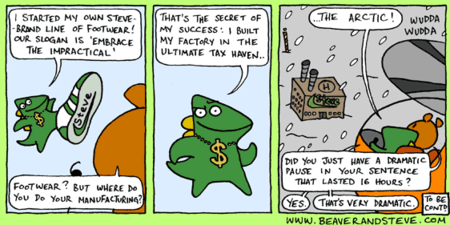 guia para utilizar la estructura fragmentada en la escritura