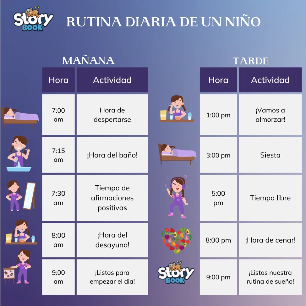 guia practica para establecer rutinas diarias efectivas