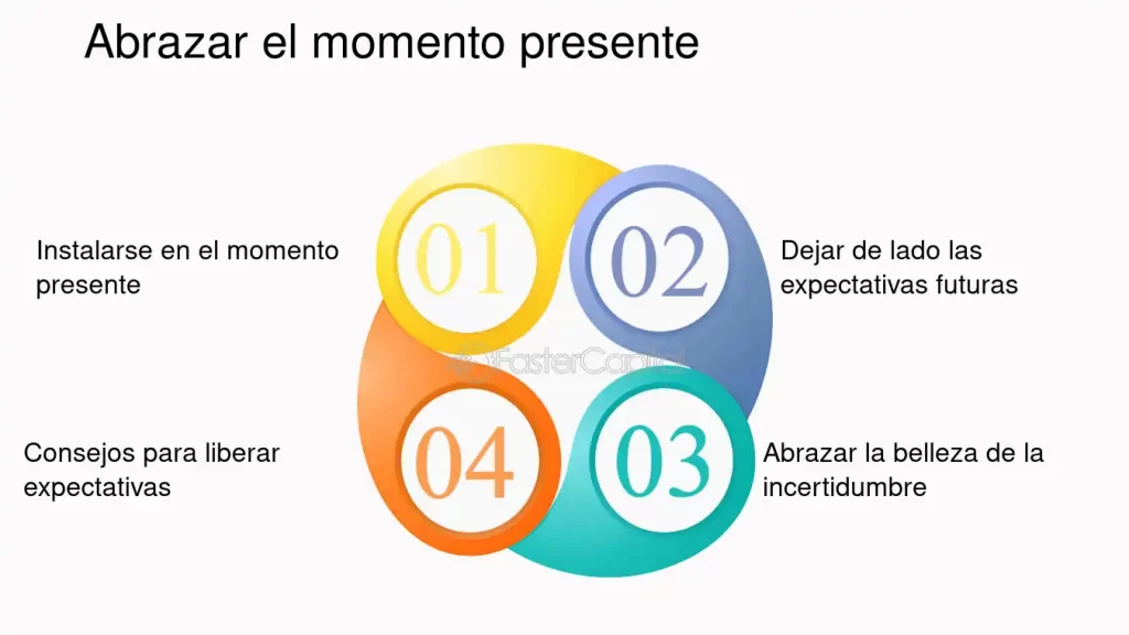 guia practica para liberar expectativas y vivir el presente