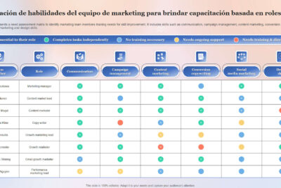 guia sobre la autoevaluacion en decisiones clave esenciales