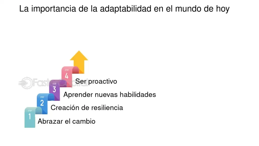 habilidades de adaptacion su importancia en el mundo actual