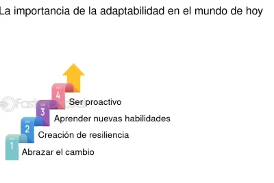 habilidades de adaptacion su importancia en el mundo actual