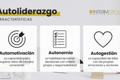 habilidades de autoliderazgo definicion y beneficios clave
