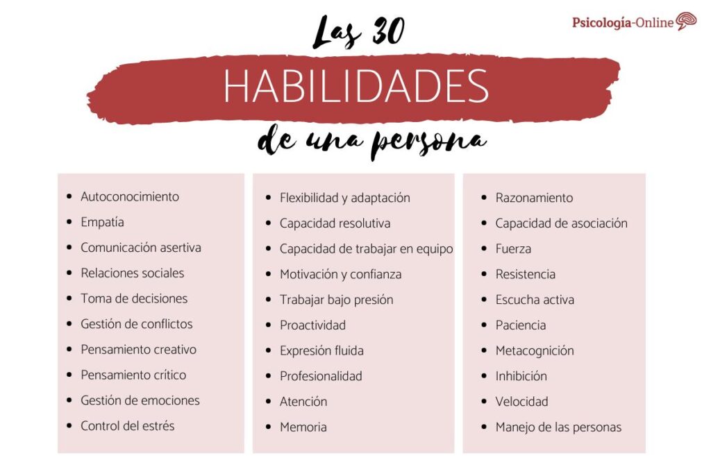 habilidades de dedicacion definicion y ejemplos practicos