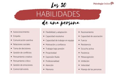 habilidades de dedicacion definicion y ejemplos practicos