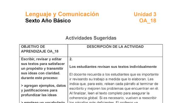 habilidades de edicion que aprenderas en un taller de escritura