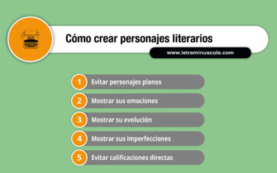 habilidades de escritura para crear personajes memorables