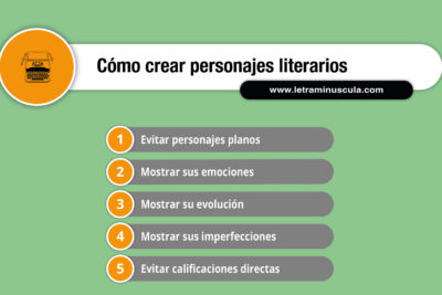 habilidades de escritura para crear personajes memorables
