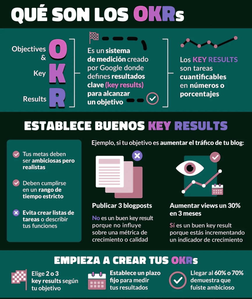 habilidades de feedback efectivas lo que necesitas saber