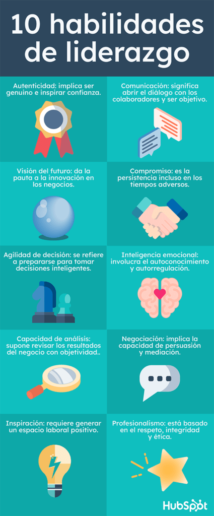 habilidades de liderazgo por que son esenciales en la vida