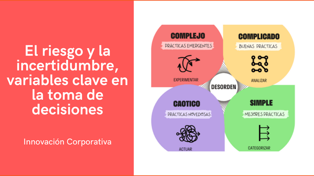 habilidades de toma de riesgos definicion y ejemplos clave