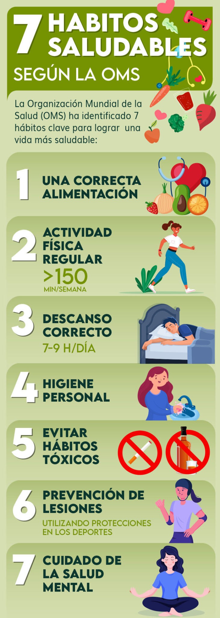 Hábitos Saludables: Clave Para Una Vida Equilibrada Y Plena | Salud ...