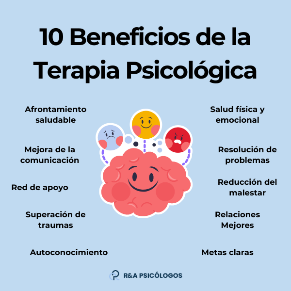 habitos y su papel en la terapia psicologica efectiva