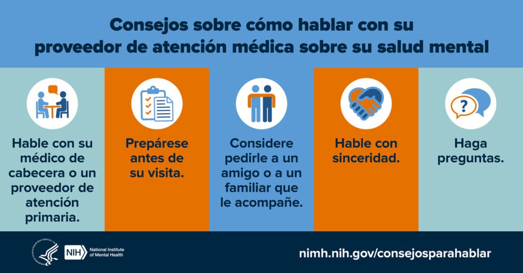 Herramientas digitales para el tratamiento de trastornos mentales 1 herramientas digitales para el tratamiento de trastornos mentales