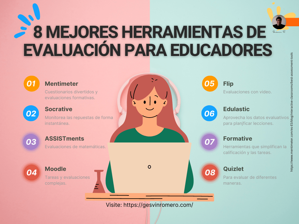 Herramientas para evaluar la eficiencia en la comunicación 1 herramientas para evaluar la eficiencia en la comunicacion