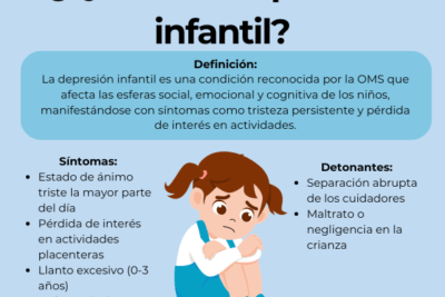 identificacion de signos de depresion en ninos y adolescentes