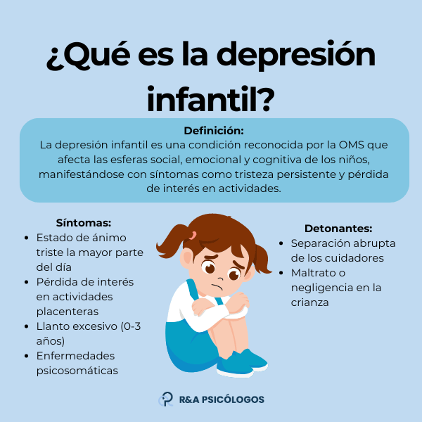 identificacion de signos de depresion en ninos y adolescentes