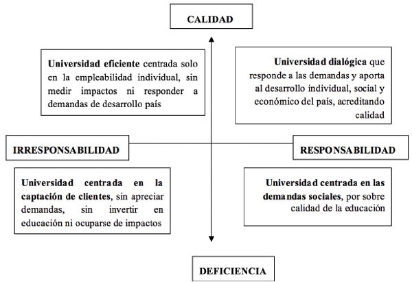 Impacto de actitudes y responsabilidad social en la comunidad 1 impacto de actitudes y responsabilidad social en la comunidad