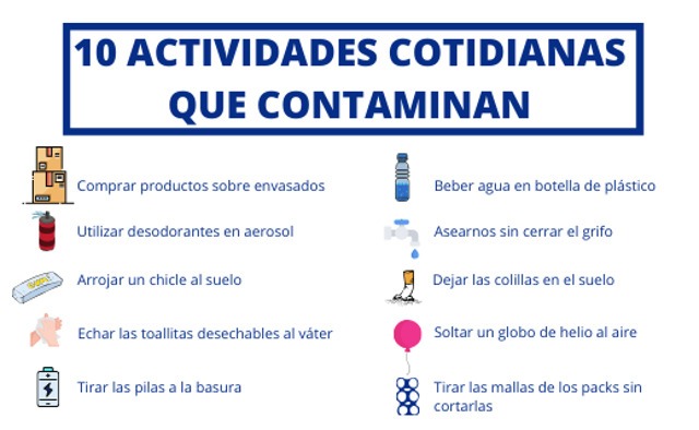 impacto de entornos negativos en nuestra vida diaria