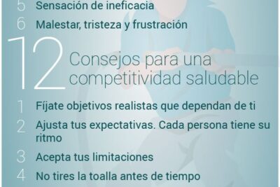 impacto de la competitividad en la personalidad juvenil