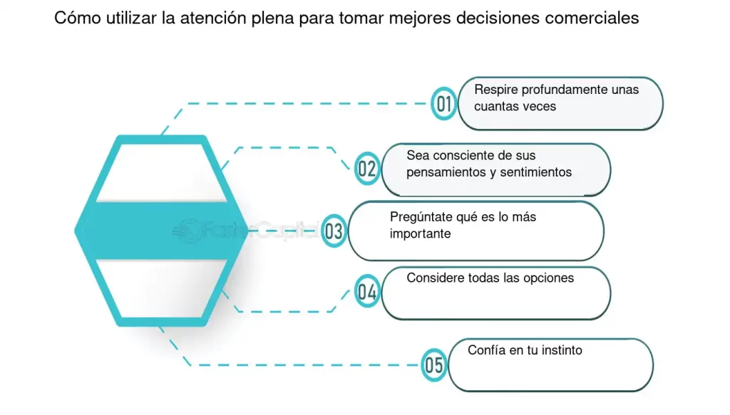 impacto de la conciencia plena en la toma de decisiones diarias