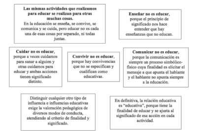 impacto de la educacion formal en las actitudes