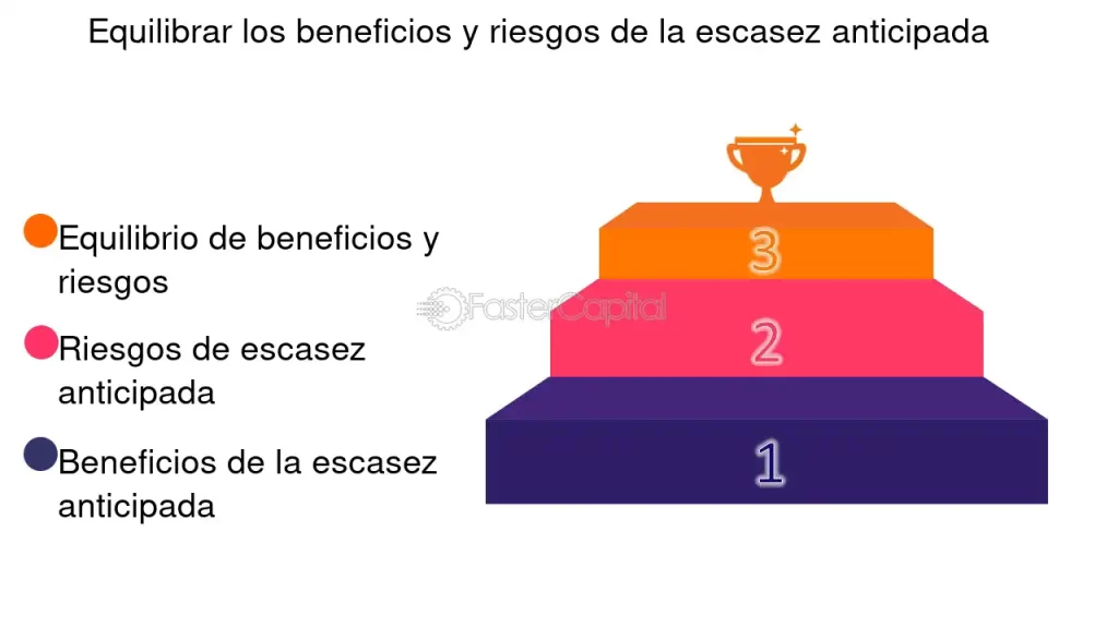 impacto de la escasez en la influencia social y decisiones