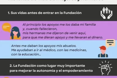 impacto de la influencia en las decisiones cotidianas