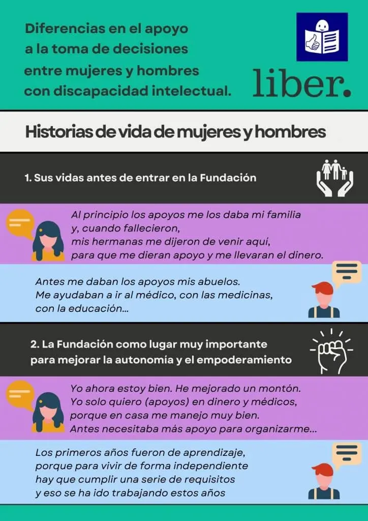 Impacto de la influencia en las decisiones cotidianas 1 impacto de la influencia en las decisiones cotidianas