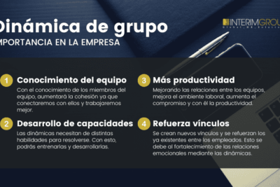 impacto de la motivacion individual en la dinamica grupal